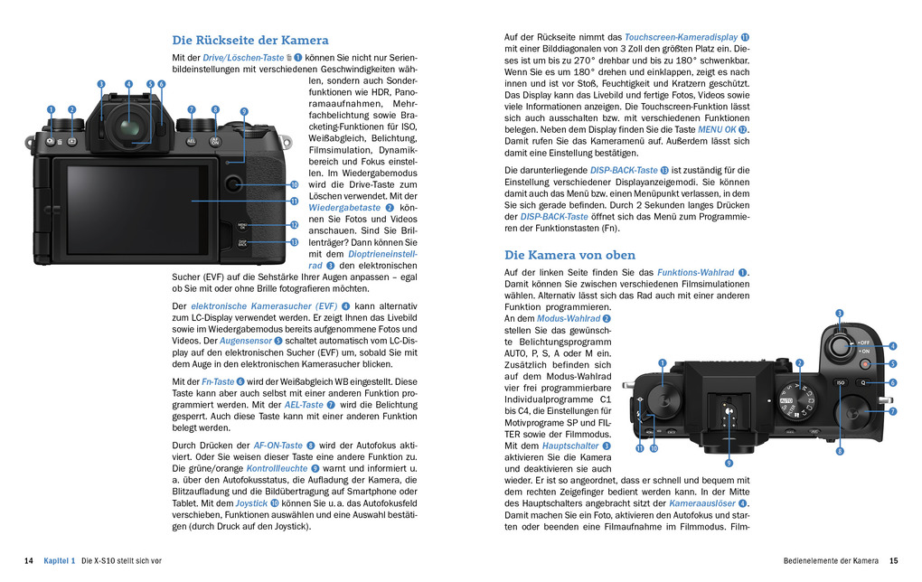 Weitere Ansicht: Fujifilm X-S10 | Friedemann Hinsche