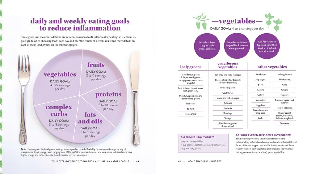 Weitere Ansicht: Meals That Heal - One Pot | Carolyn Williams