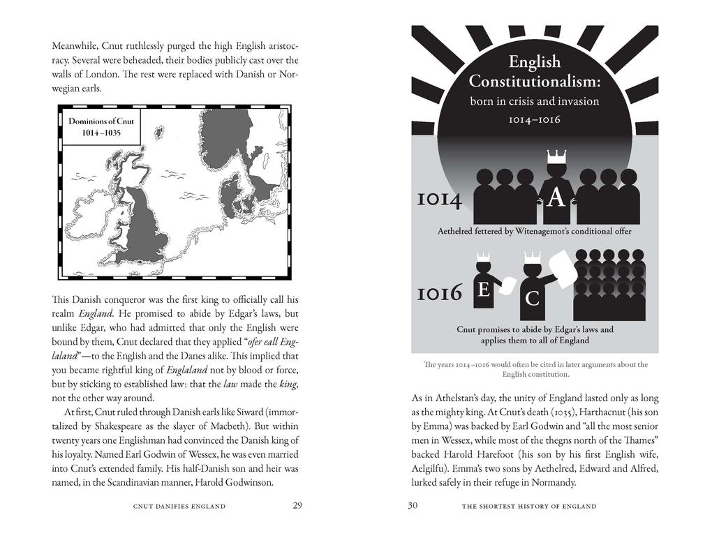 Weitere Ansicht: The Shortest History of England | James Hawes