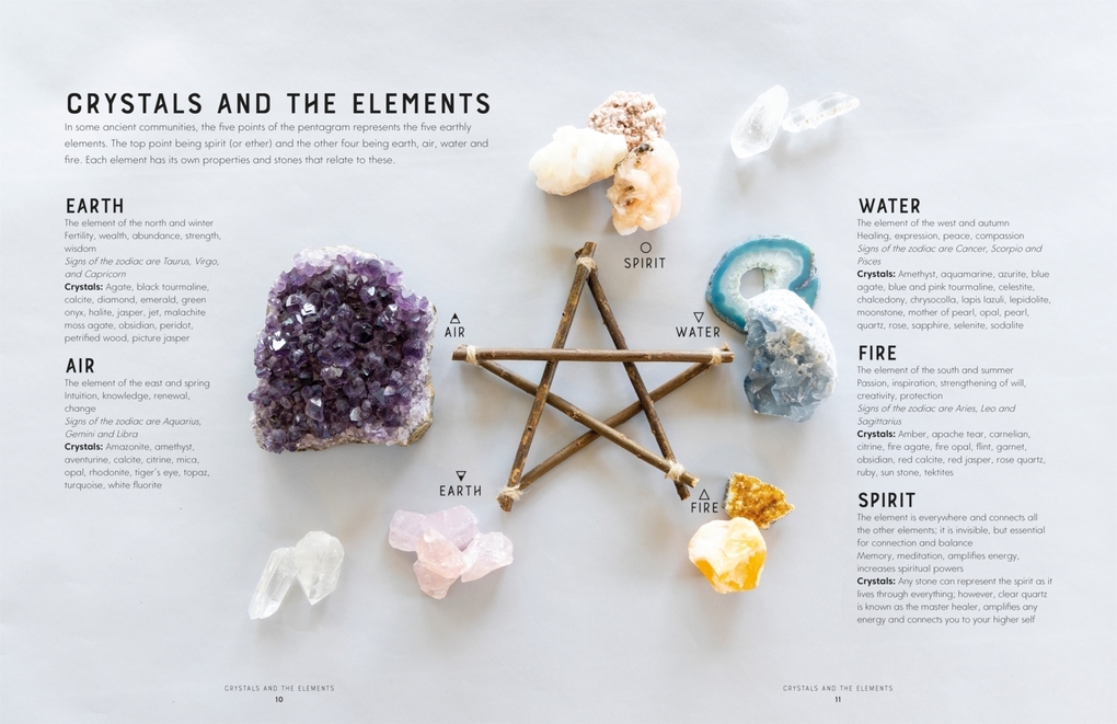 Weitere Ansicht: Elemental Macrame | Rebecca Millar
