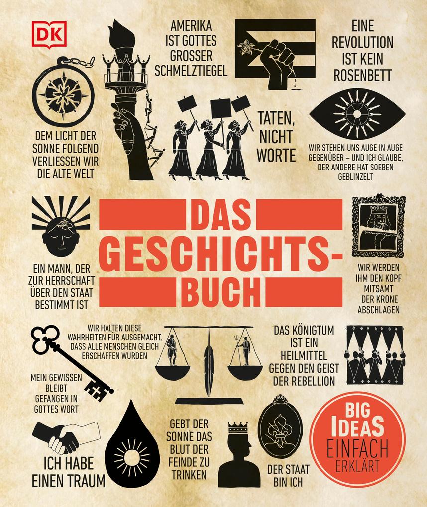 Produktbild: Big Ideas. Das Geschichts-Buch | Fiona Coward, Thomas Cussans, Joel Levy, Philip Parker, Sally Regan
