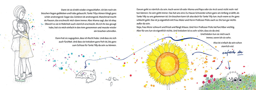 Weitere Ansicht: Tante Tillys Tod | Britta Honeder