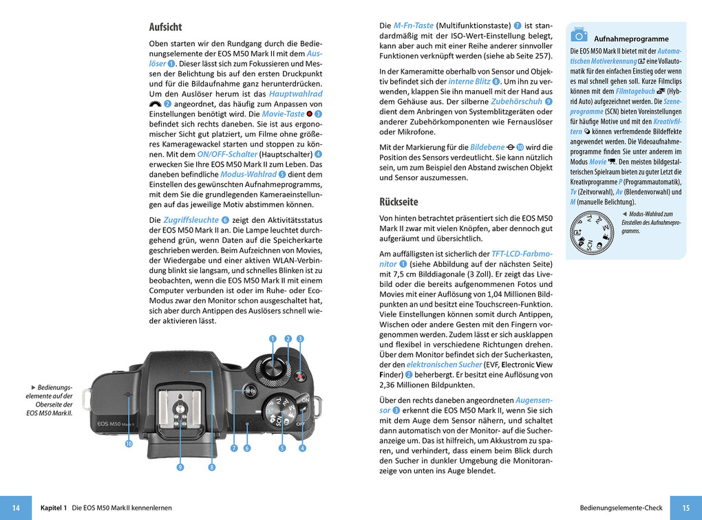 Weitere Ansicht: Canon EOS M50 Mark II | Kyra Sänger, Christian Sänger