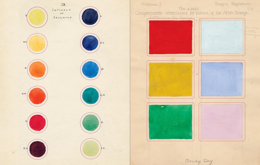 Weitere Ansicht: John Derian Sticker Book | John Derian