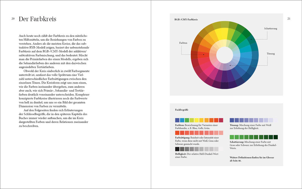 Weitere Ansicht: Farbe. Der Guide für Design und Kunst | Laura Perryman
