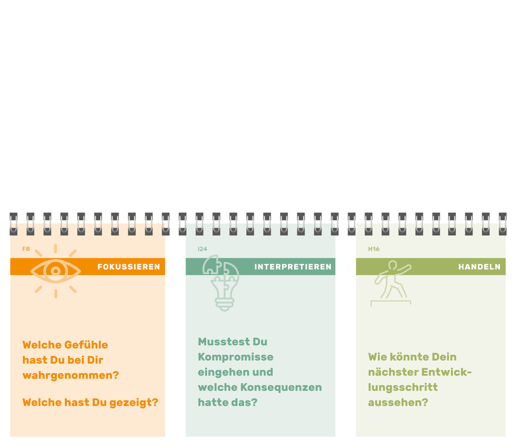 Weitere Ansicht: kindergarten heute Reflexionstool | Birgit Thurmann