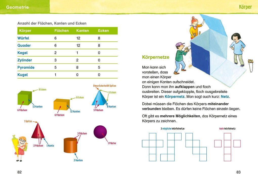 Weitere Ansicht: Mathewortschatz für die Grundschule | Jana Köppen, Wiebke Salzmann