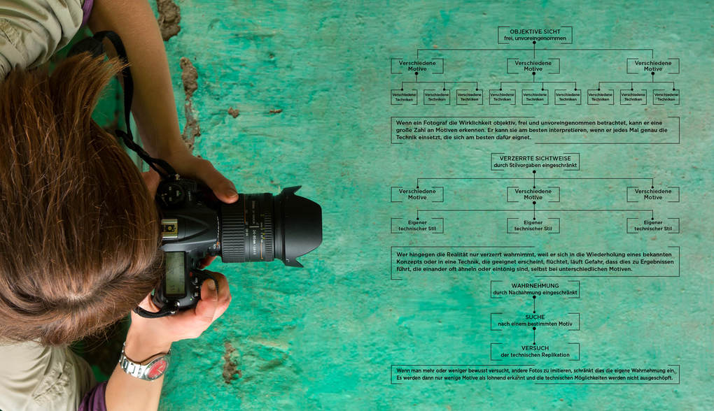 Weitere Ansicht: Die Große Schule der Fotografie | Iago Corazza