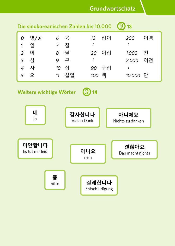 Weitere Ansicht: PONS Pocket-Sprachkurs Koreanisch