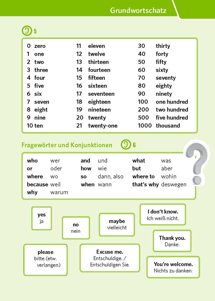 Weitere Ansicht: PONS Pocket-Sprachkurs Englisch