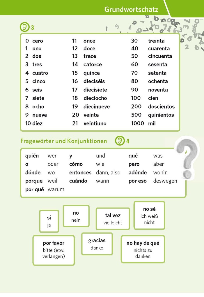 Weitere Ansicht: PONS Pocket-Sprachkurs Spanisch