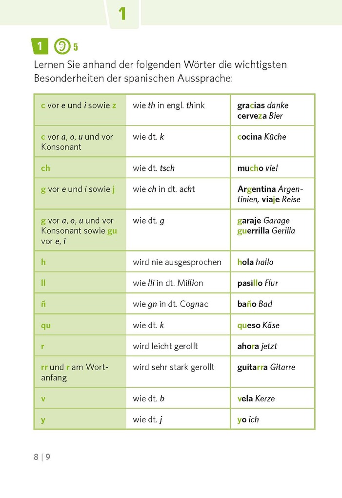 Weitere Ansicht: PONS Pocket-Sprachkurs Spanisch