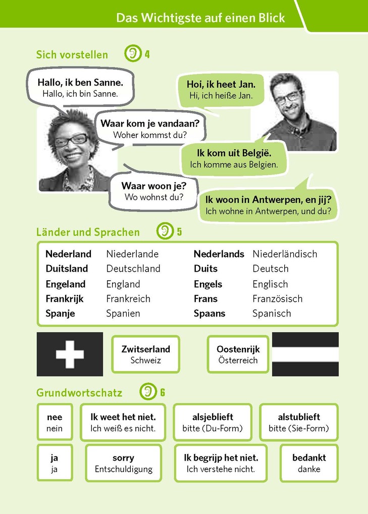 Weitere Ansicht: PONS Pocket-Sprachkurs Niederländisch