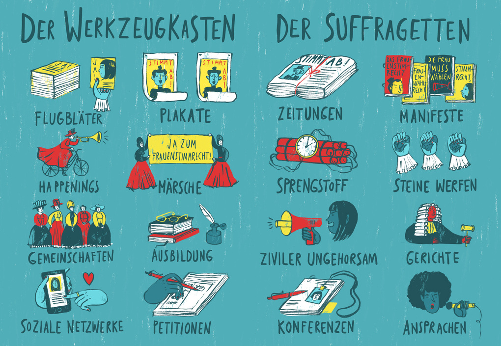 Weitere Ansicht: Die Stimme der Frauen | Caroline Stevan