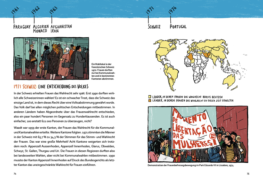 Weitere Ansicht: Die Stimme der Frauen | Caroline Stevan