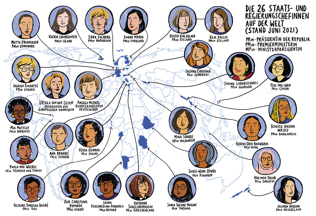 Weitere Ansicht: Die Stimme der Frauen | Caroline Stevan