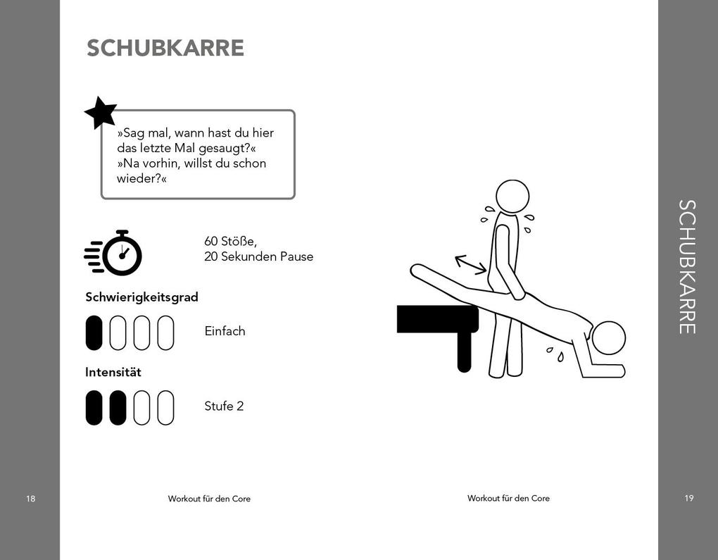 Weitere Ansicht: HIIT: Hochintensives Intimtraining | Joe Dicks