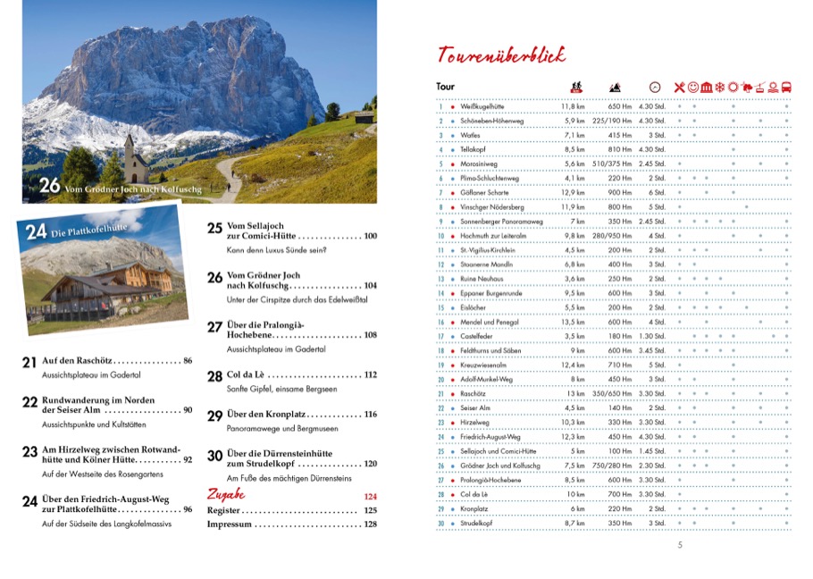 Weitere Ansicht: Südtirol für Wandermuffel | Lisa Bahnmüller, Markus Meier, Janina Meier, Wilfried Bahnmüller, Wilfried und Lisa Bahnmüller