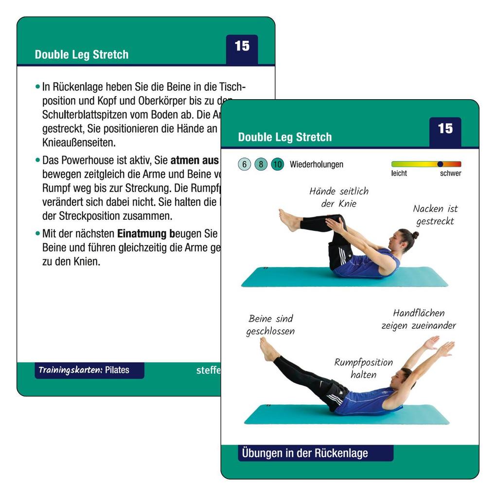 Weitere Ansicht: Trainingskarten: Pilates ohne Geräte | Benno Paulitz, Ronald Thomschke