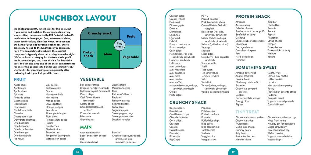 Weitere Ansicht: Lunchbox | Jen Stevenson, Marnie Hanel