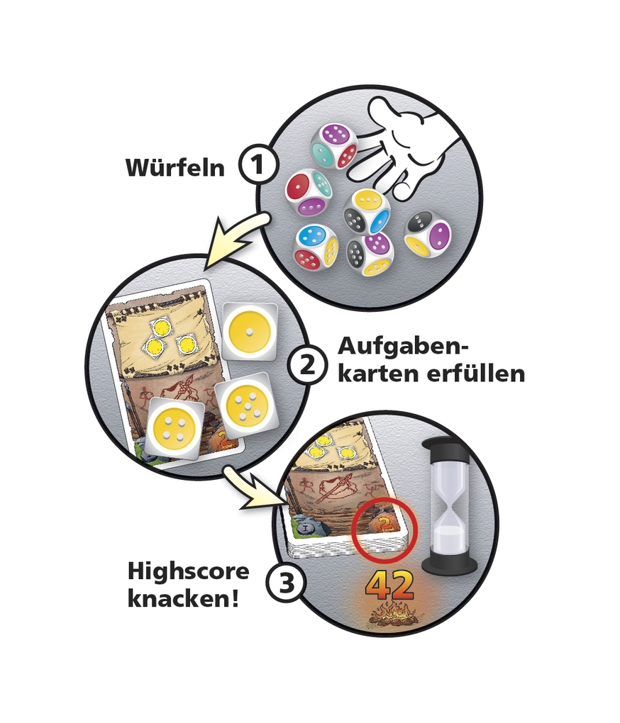 Weitere Ansicht: Milestones | Christian Stöhr, Daniela Stöhr