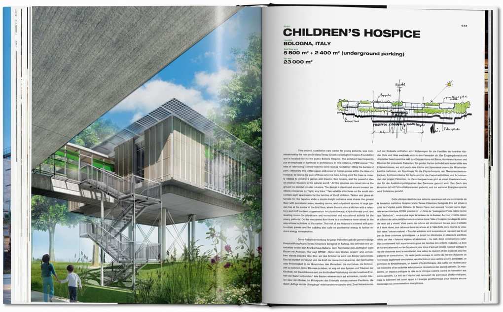 Weitere Ansicht: Piano | Renzo Piano