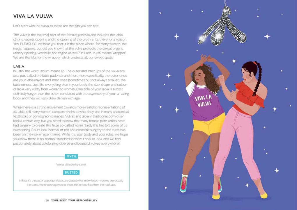 Weitere Ansicht: The Happy Vagina | Mika Simmons