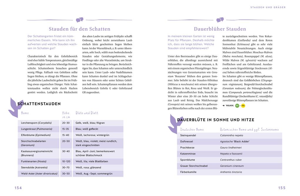 Weitere Ansicht: Gärtnern für Gartenneulinge | Andreas Barlage, Hansjörg Haas, Thomas Schuster, Brigitte Goss