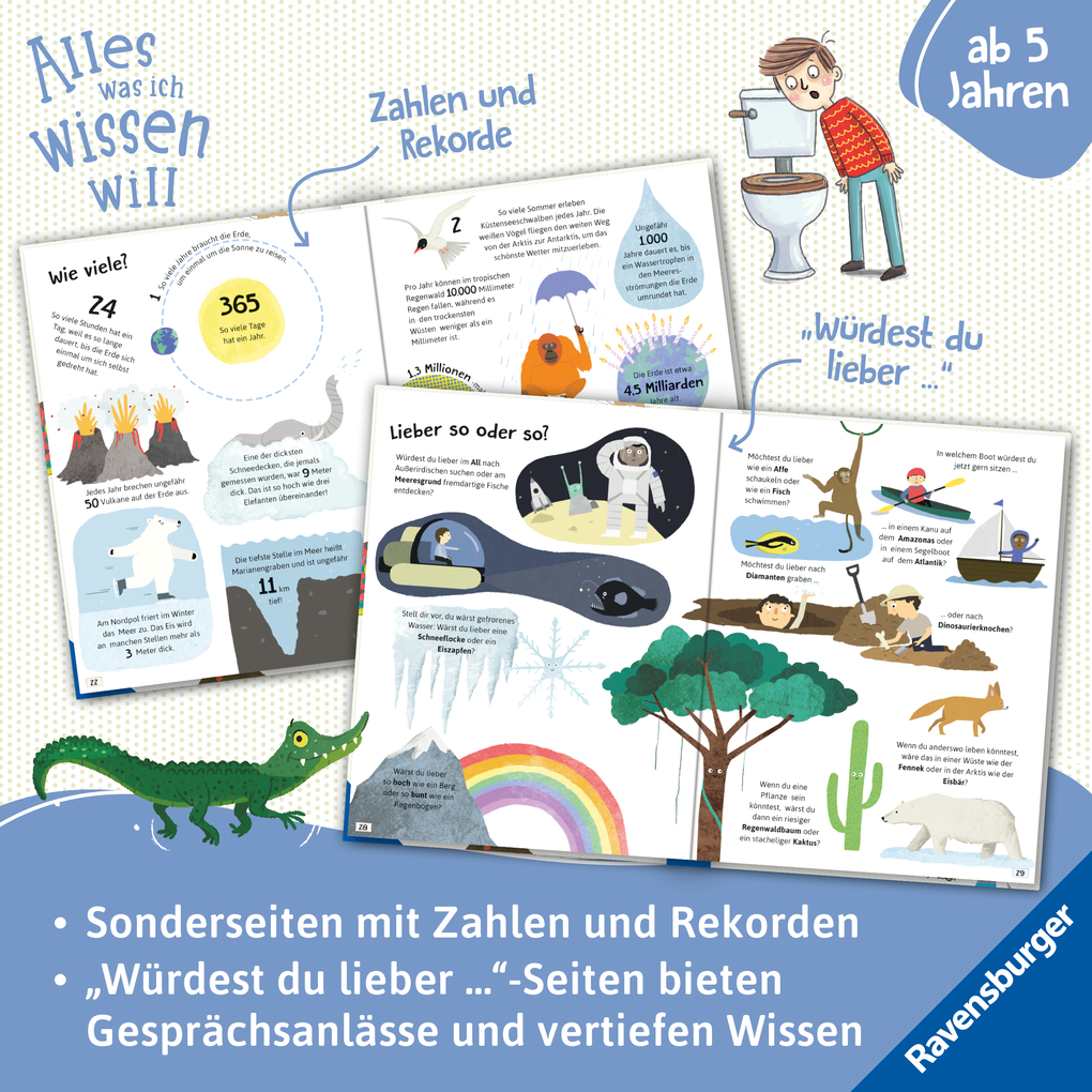 Weitere Ansicht: Alles was ich wissen will - ein Lexikon für Kinder ab 5 Jahren (Ravensburger Lexika)