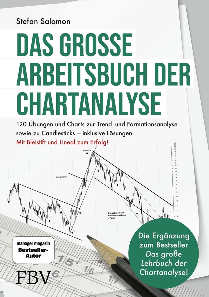 Produktbild: Das große Arbeitsbuch der Chartanalyse | Stefan Salomon