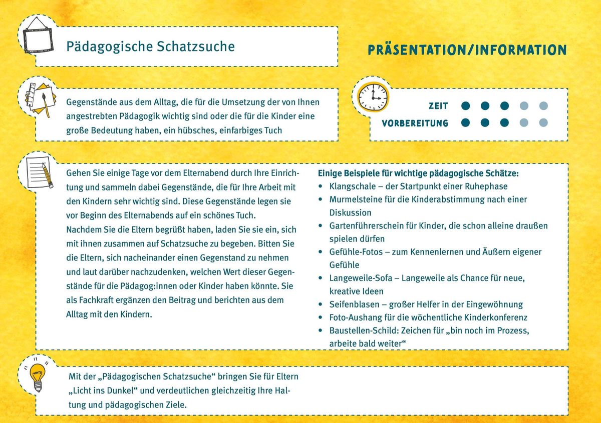 Weitere Ansicht: Erfolgreiche Elternabende | Heike Westermann, Sonja Kaemper