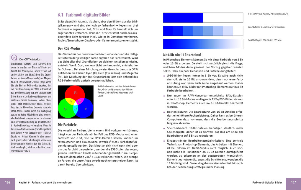 Weitere Ansicht: Photoshop Elements 2022 - Das umfangreiche Praxisbuch | Kyra Sänger, Christian Sänger