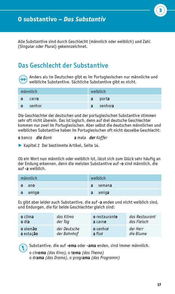 Weitere Ansicht: PONS Grammatik kurz & bündig Portugiesisch