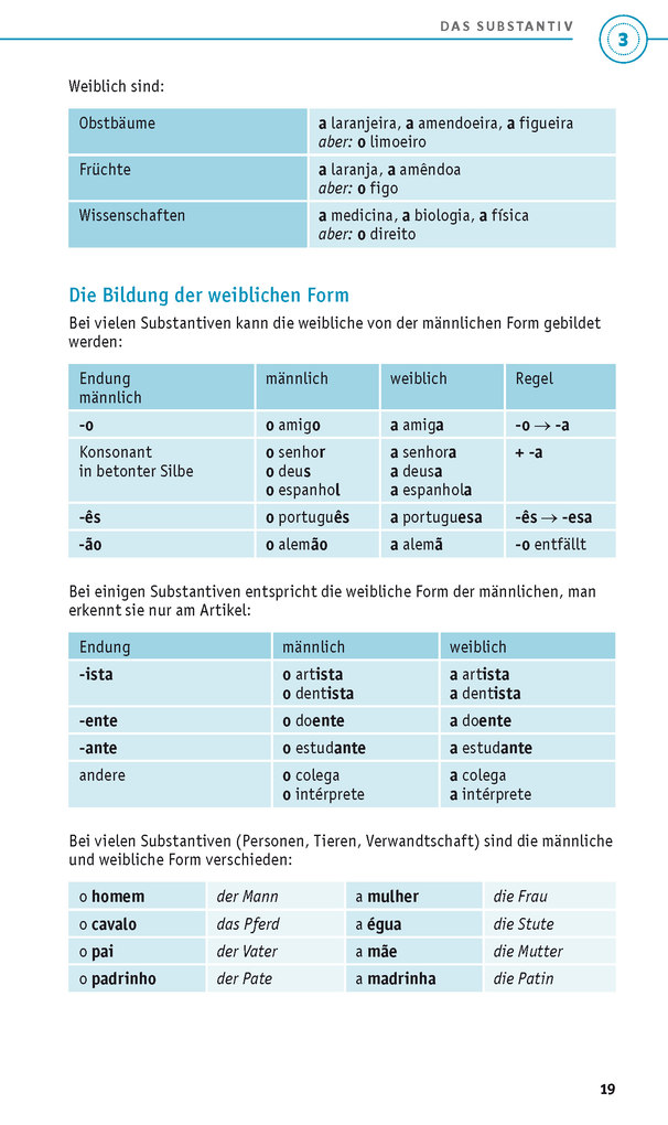 Weitere Ansicht: PONS Grammatik kurz & bündig Portugiesisch