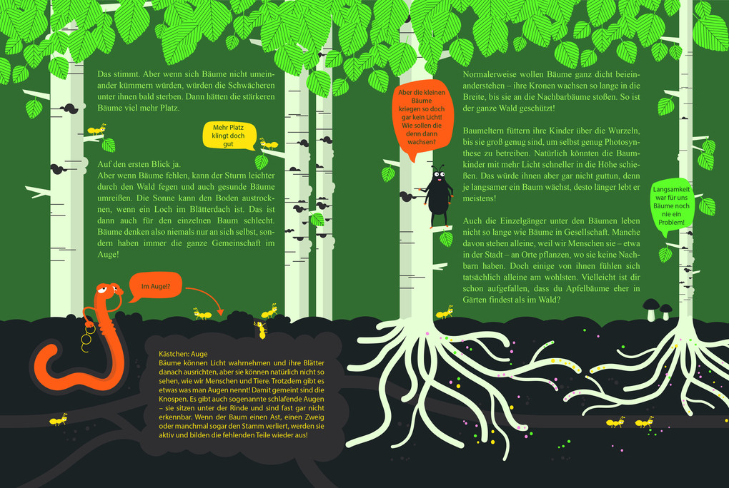 Weitere Ansicht: Ein Baum kommt selten allein | Elisabeth Etz, Nini Spagl