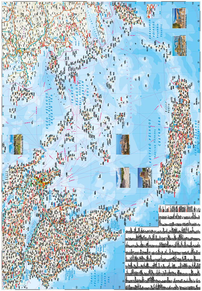 Weitere Ansicht: Reise Know-How Landkarte Griechenland / Greece (1:650.000)