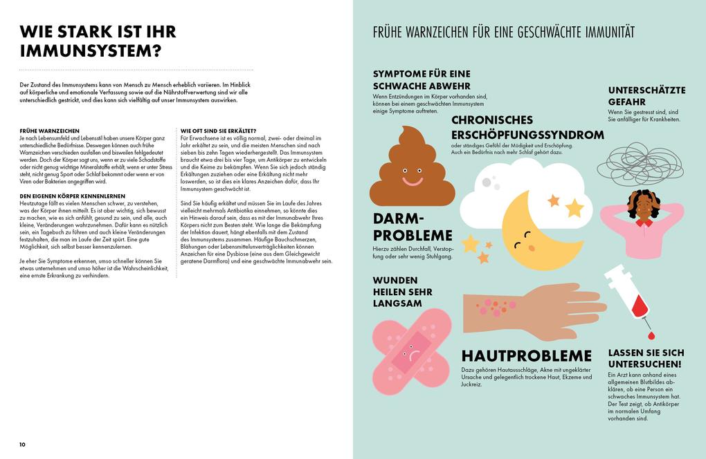 Weitere Ansicht: Das Kochbuch fürs Immunsystem | Fern Green