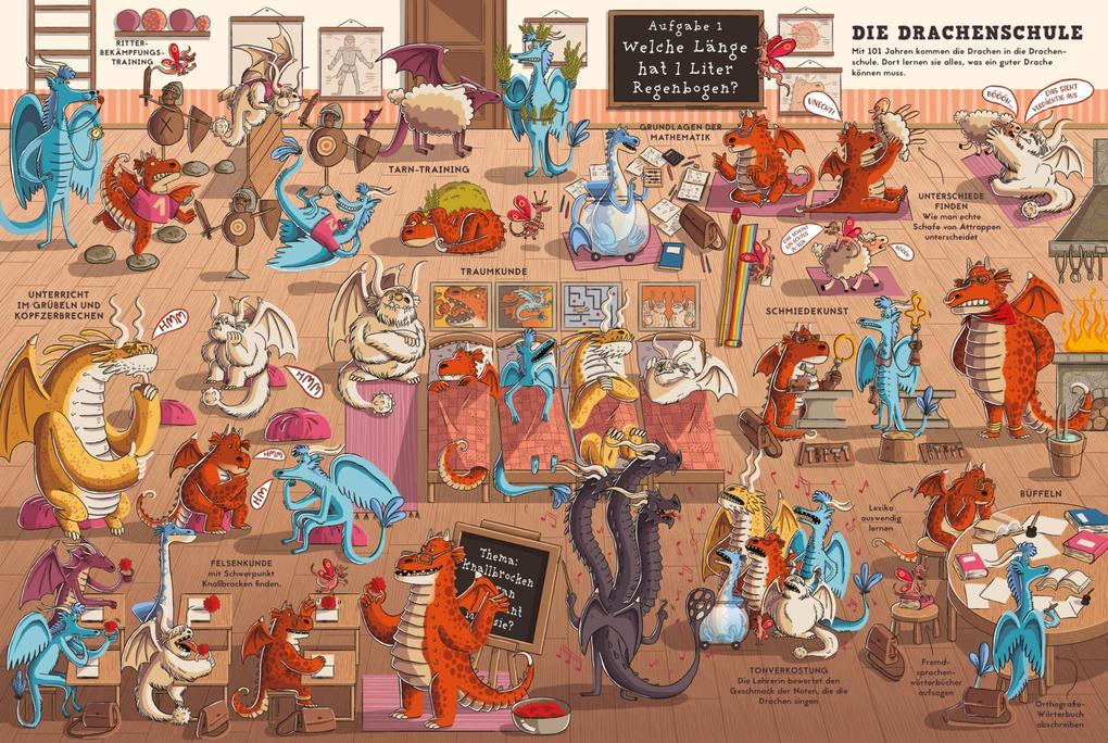 Weitere Ansicht: Was für unfassbare Sachen echte Drachen gerne machen | Nikola Kucharska