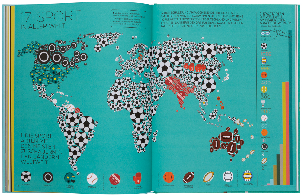 Weitere Ansicht: Ich und die Welt | Mireia Trius