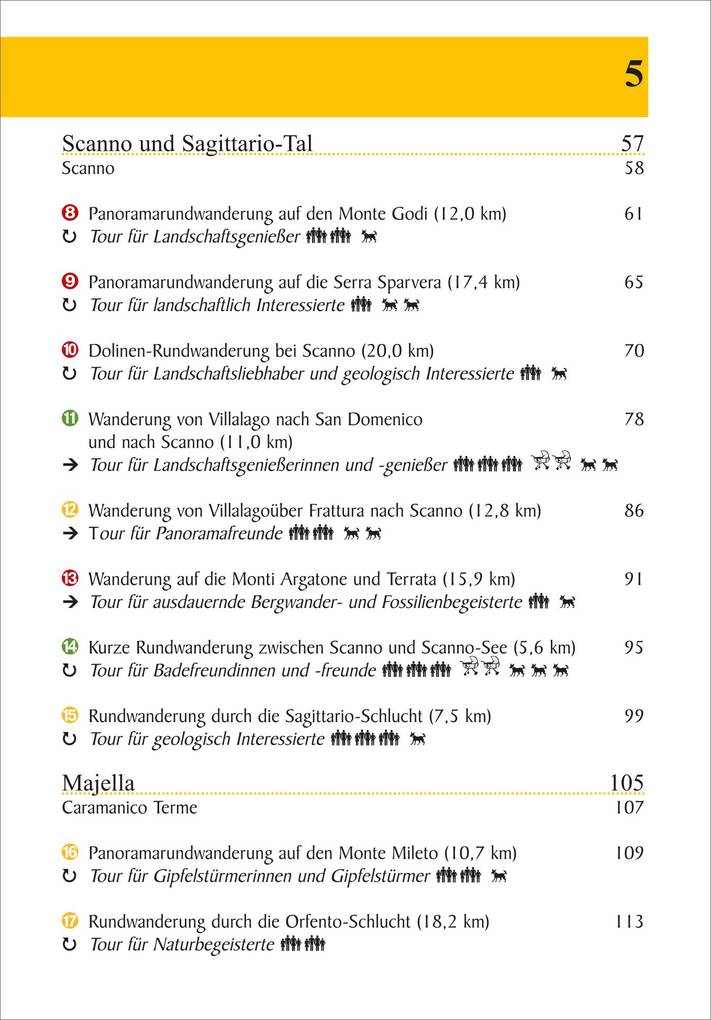 Weitere Ansicht: Abruzzen | Wolfgang Barelds