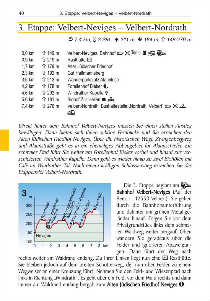 Weitere Ansicht: neanderland STEIG | Michael Driever