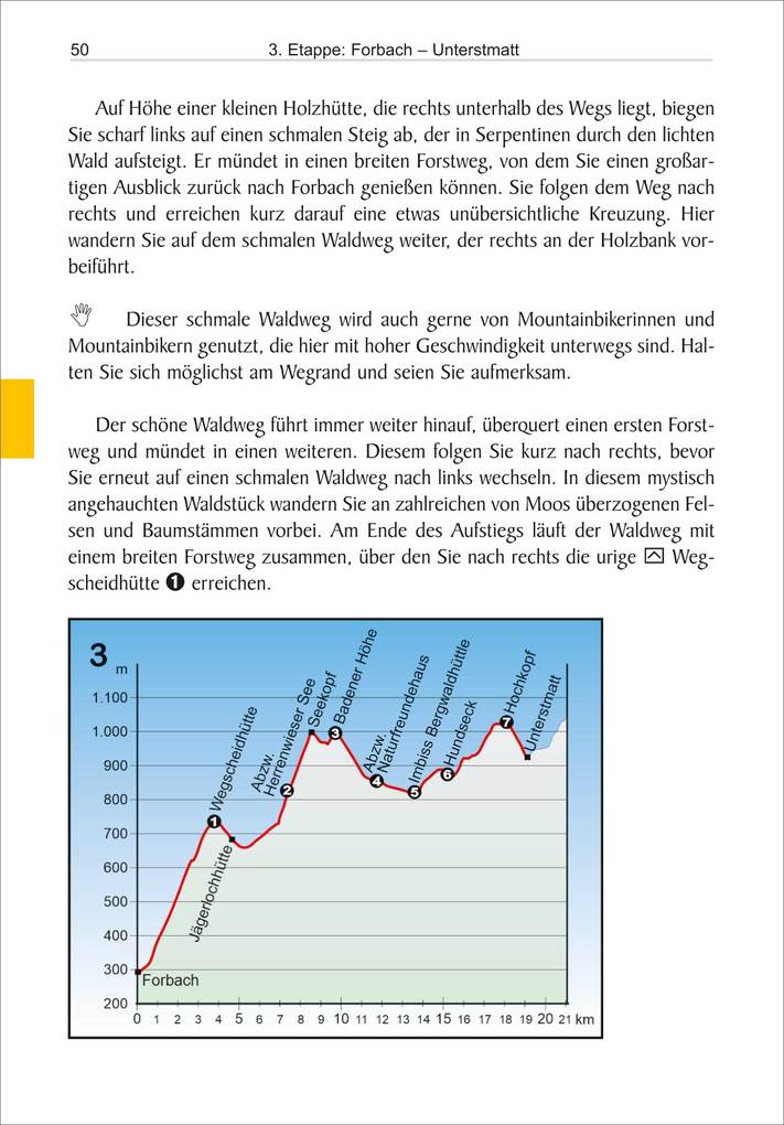 Weitere Ansicht: Westweg | Timm Humpfer