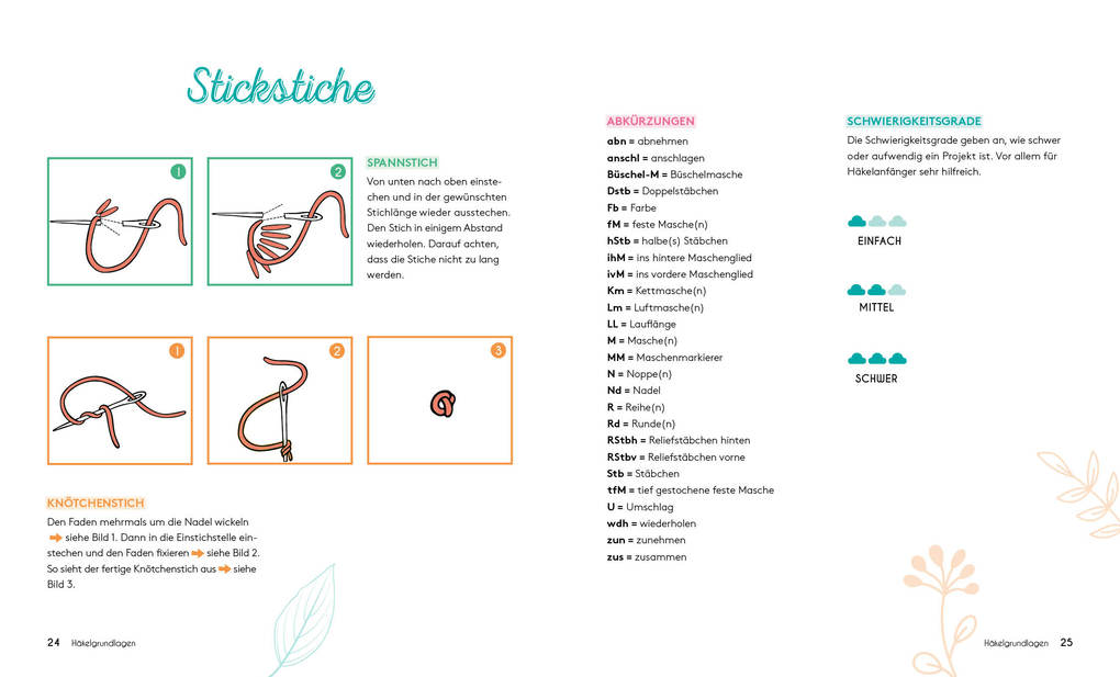 Weitere Ansicht: Mikos Häkelwelt | Jacqueline Annecke