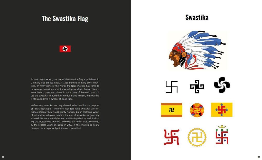 Weitere Ansicht: Fun with Flags