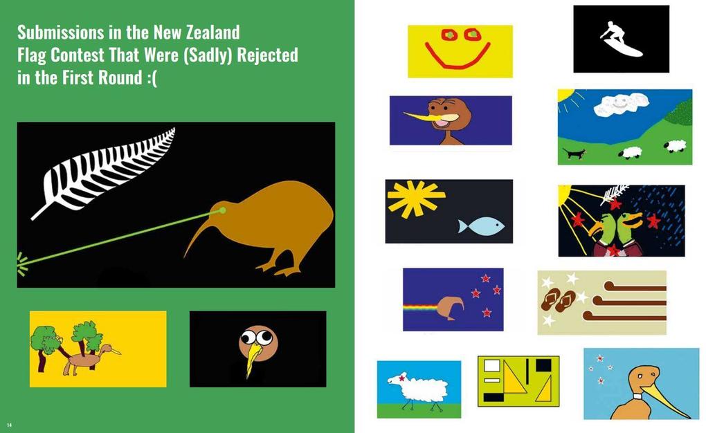 Weitere Ansicht: Fun with Flags