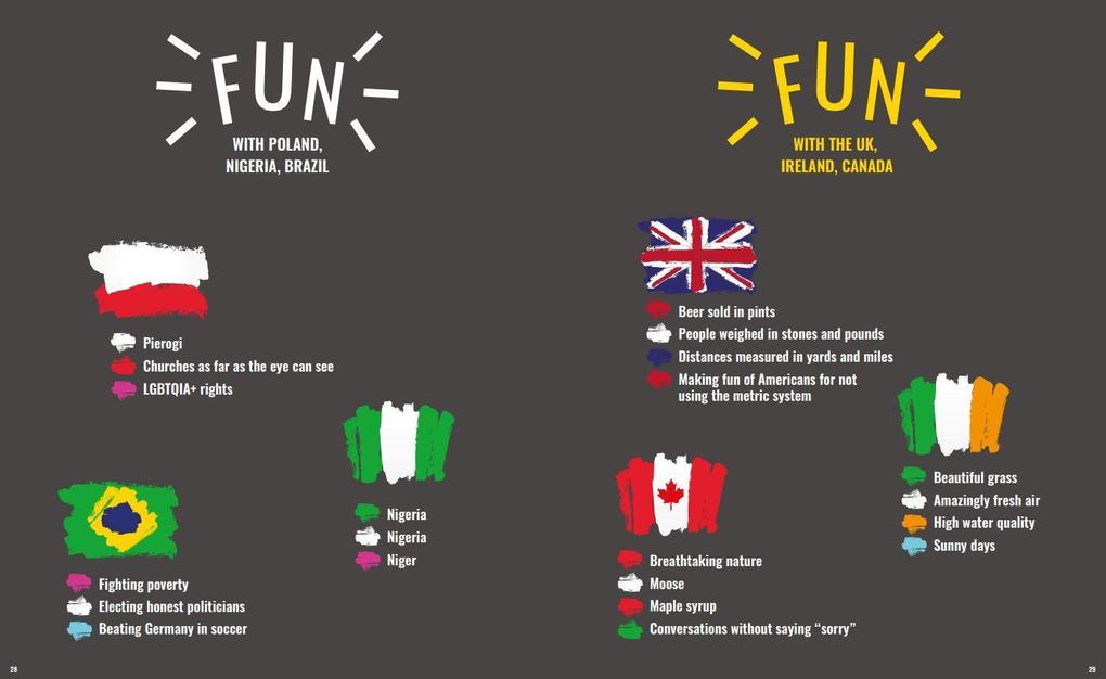 Weitere Ansicht: Fun with Flags