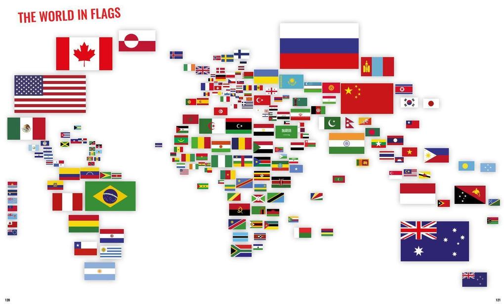 Weitere Ansicht: Fun with Flags