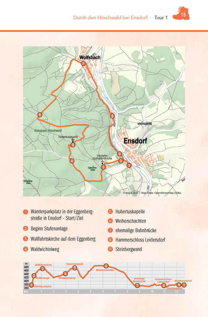 Weitere Ansicht: Wanderführer Hirschwald | Hubert Zaremba