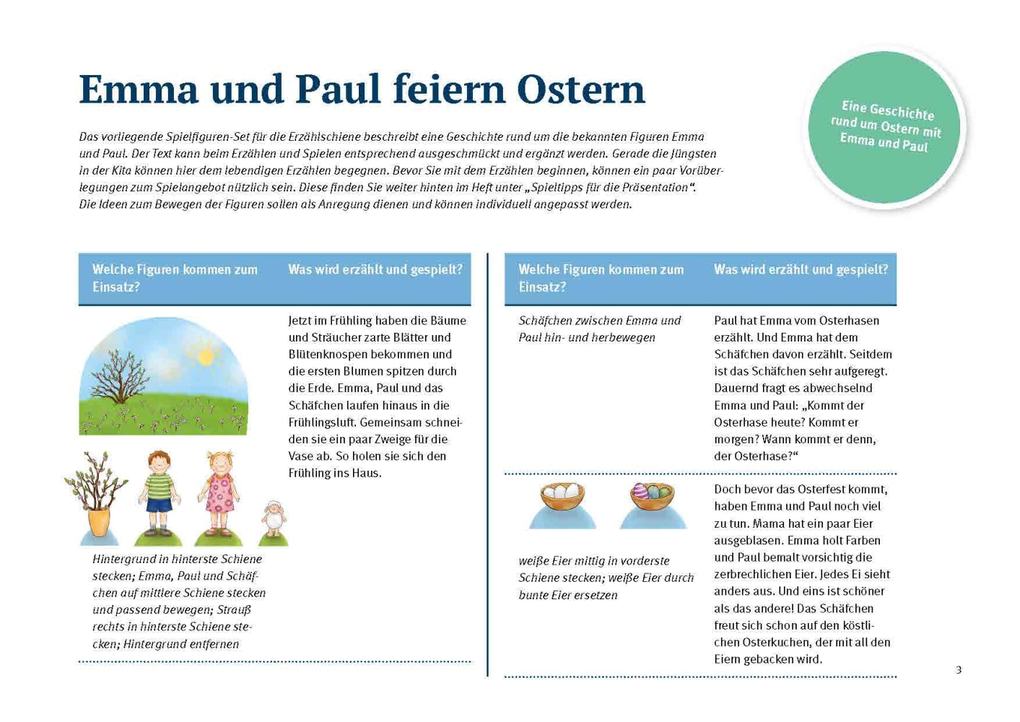 Weitere Ansicht: Emma und Paul feiern Ostern | Monika Lehner