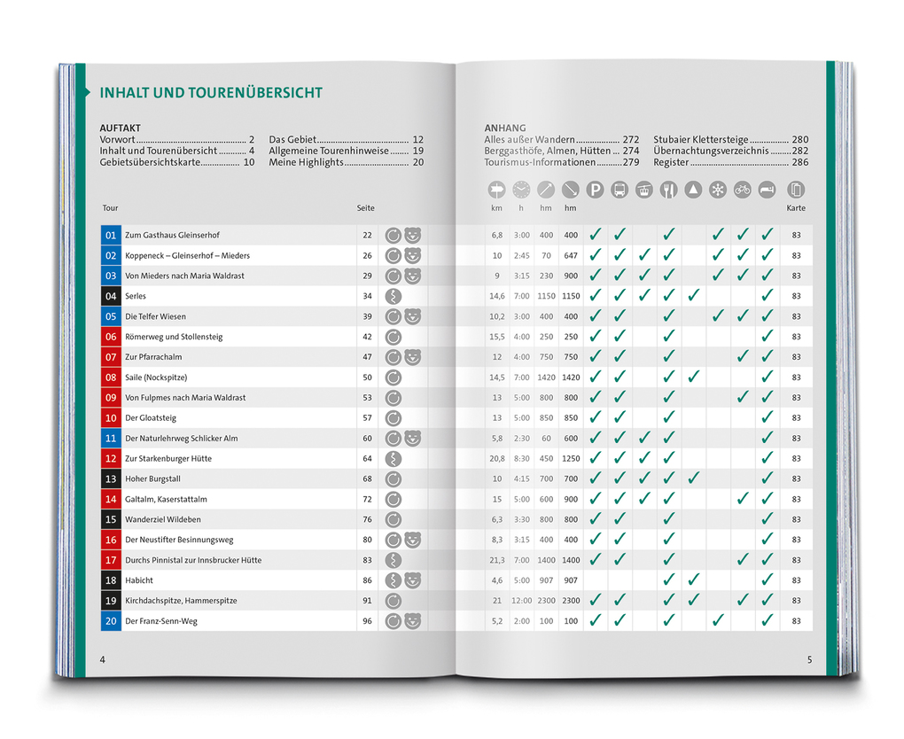 Weitere Ansicht: KOMPASS Wanderführer Stubaital und Wipptal mit Gschnitz, Obernberg, Navis, Schmirn, Vals, 65 Touren mit Extra-Tourenkarte | Wolfgang Heitzmann